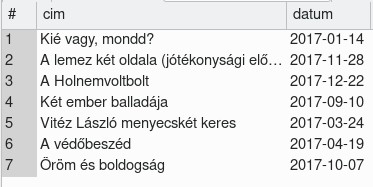 eredmeny4